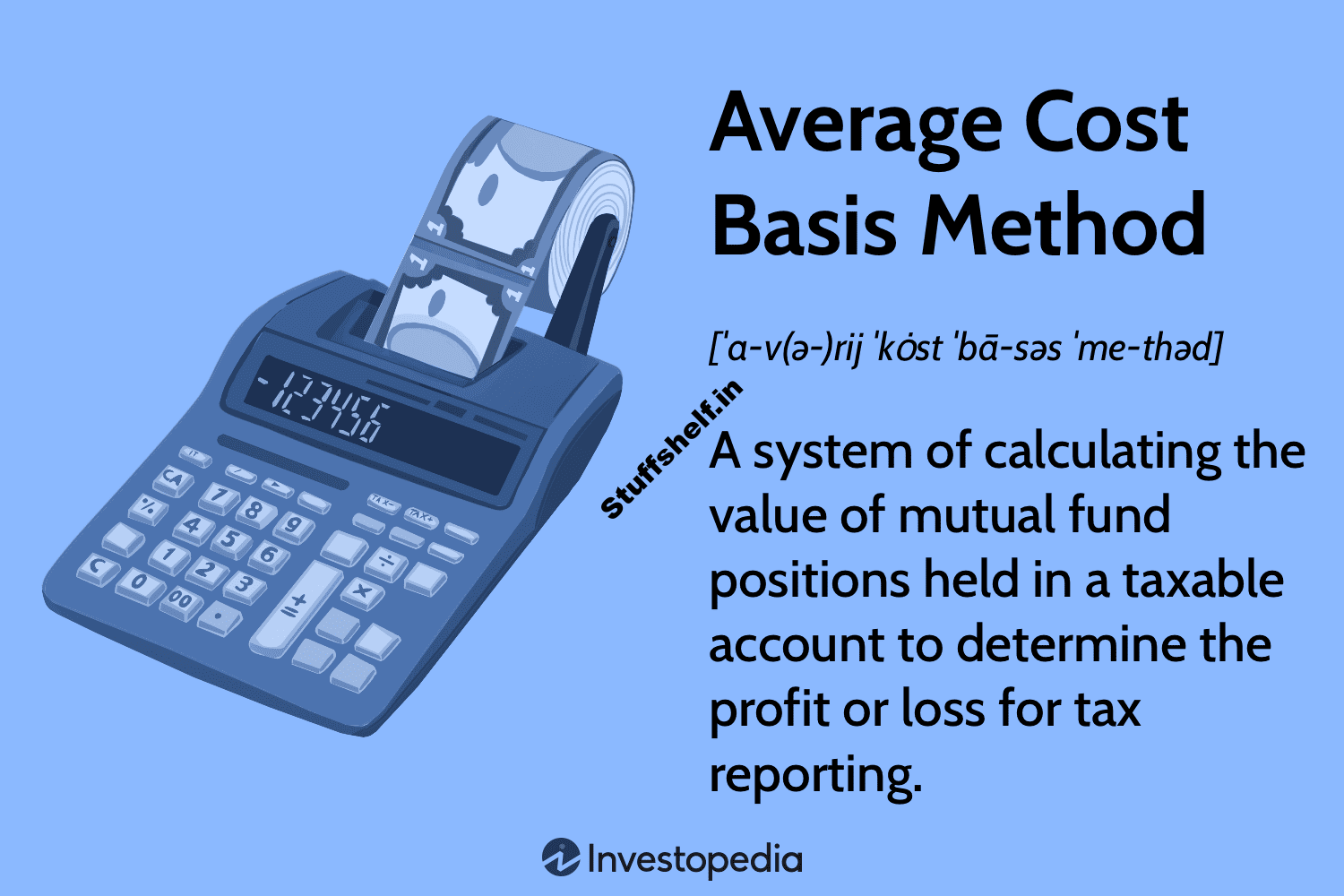 Average Cost Basis Method: Definition, Calculation, Alternatives