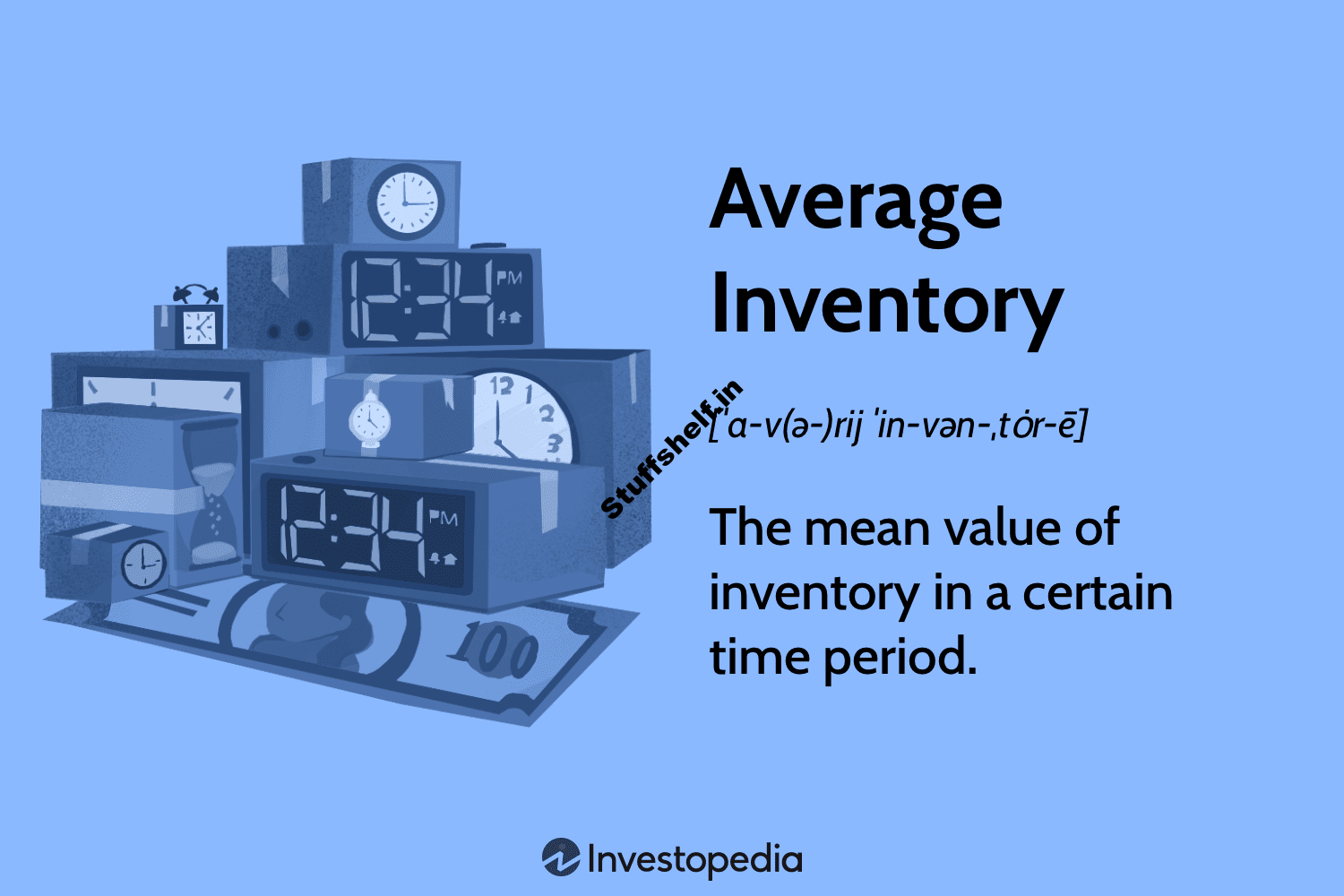 Average Inventory: Definition, Calculation Formula, Example