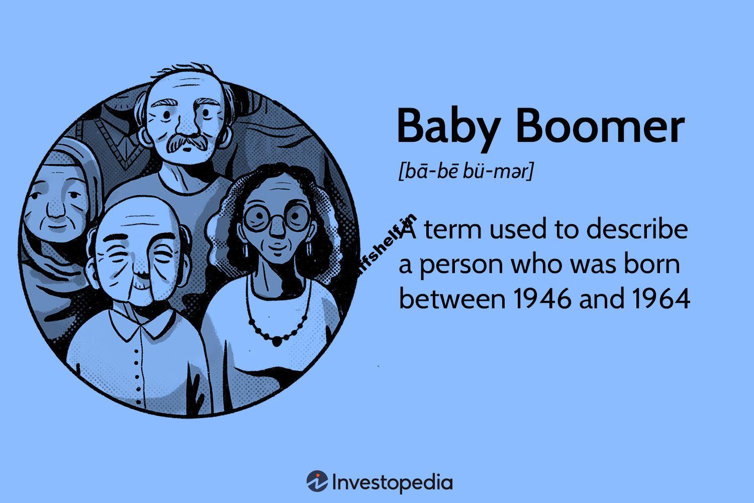 Definition, Years, Date Range, Retirement & Preparation