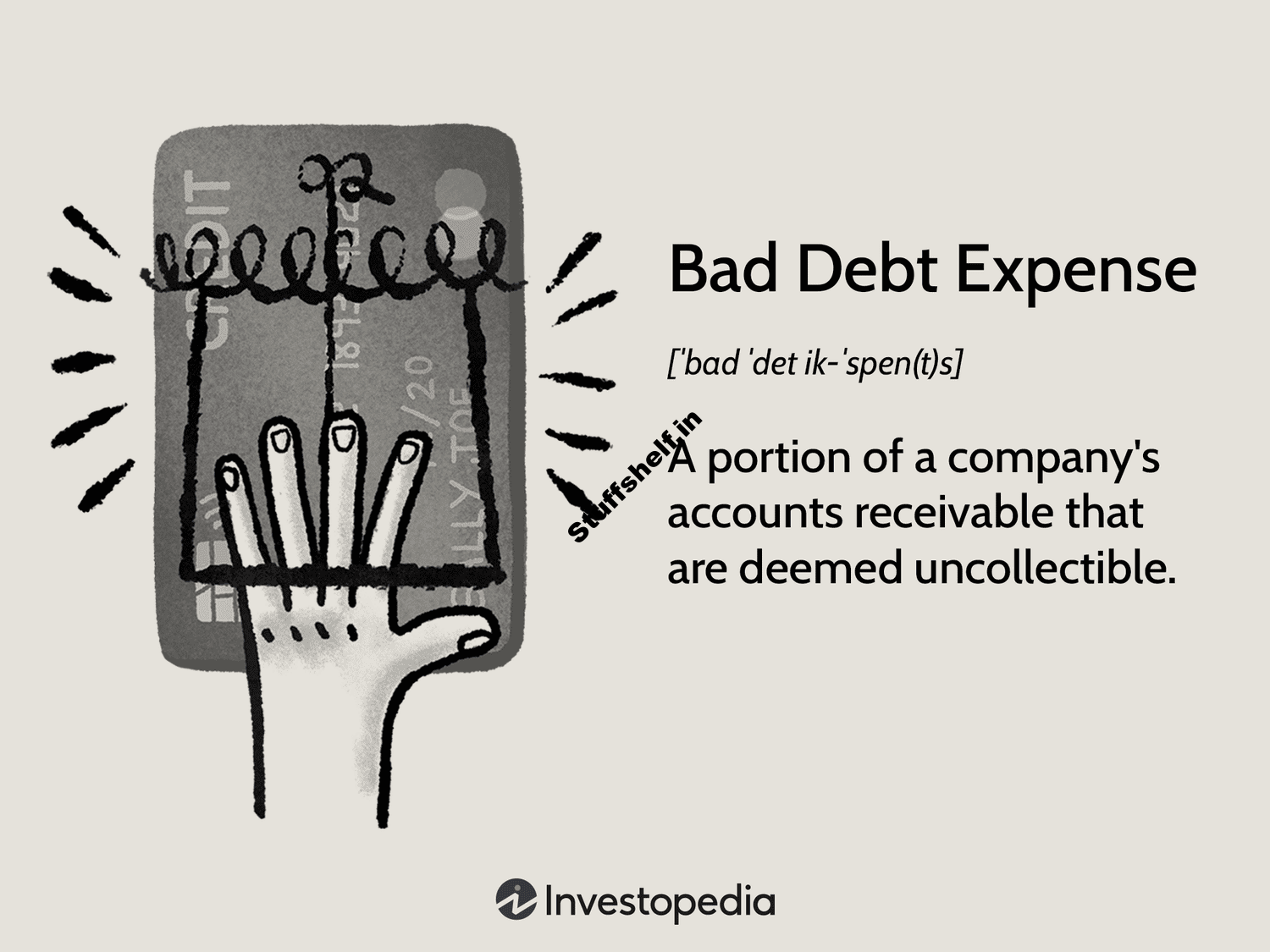 Bad Debt Expense Definition and Methods for Estimating