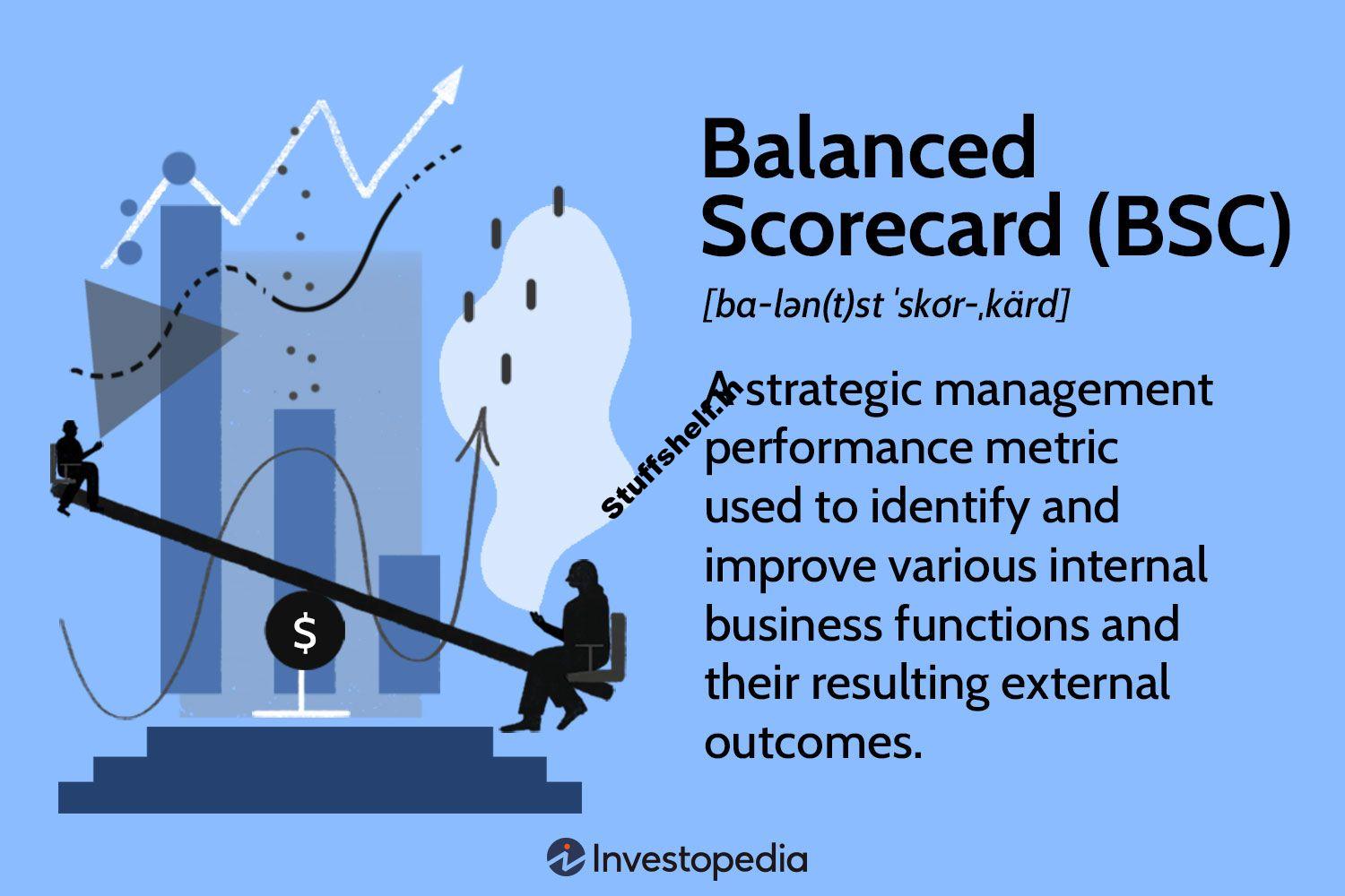 What Is a Balanced Scorecard BSC How Is it Used in Business