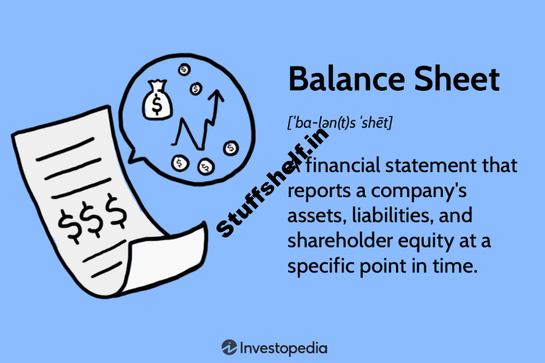 Balance Sheet Explanation Components and Examples