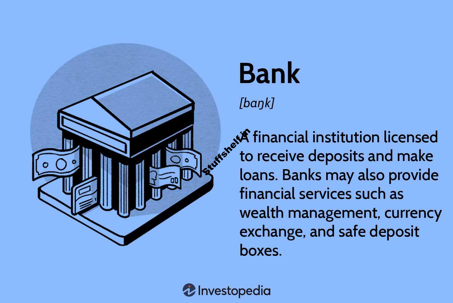 How Banking Works Types of Banks and How To Choose the Best Bank for You