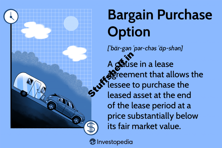 Bargain Purchase Option Definition