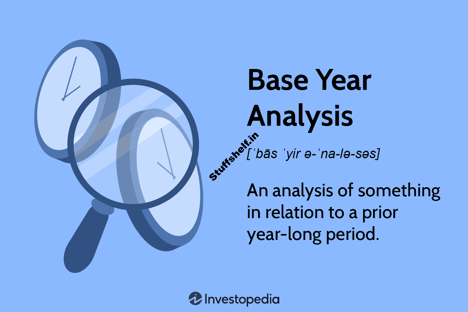 Base Year Analysis Definition