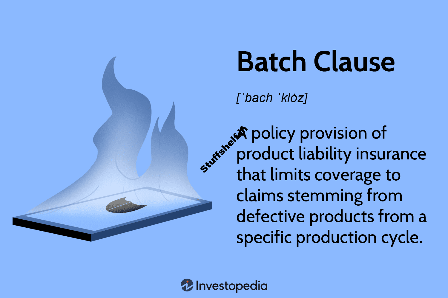 Batch Clause