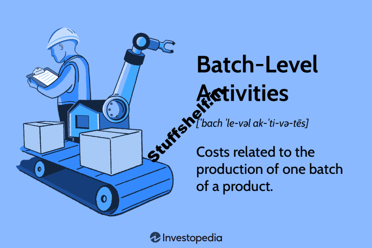 Batch Level Activities Definition