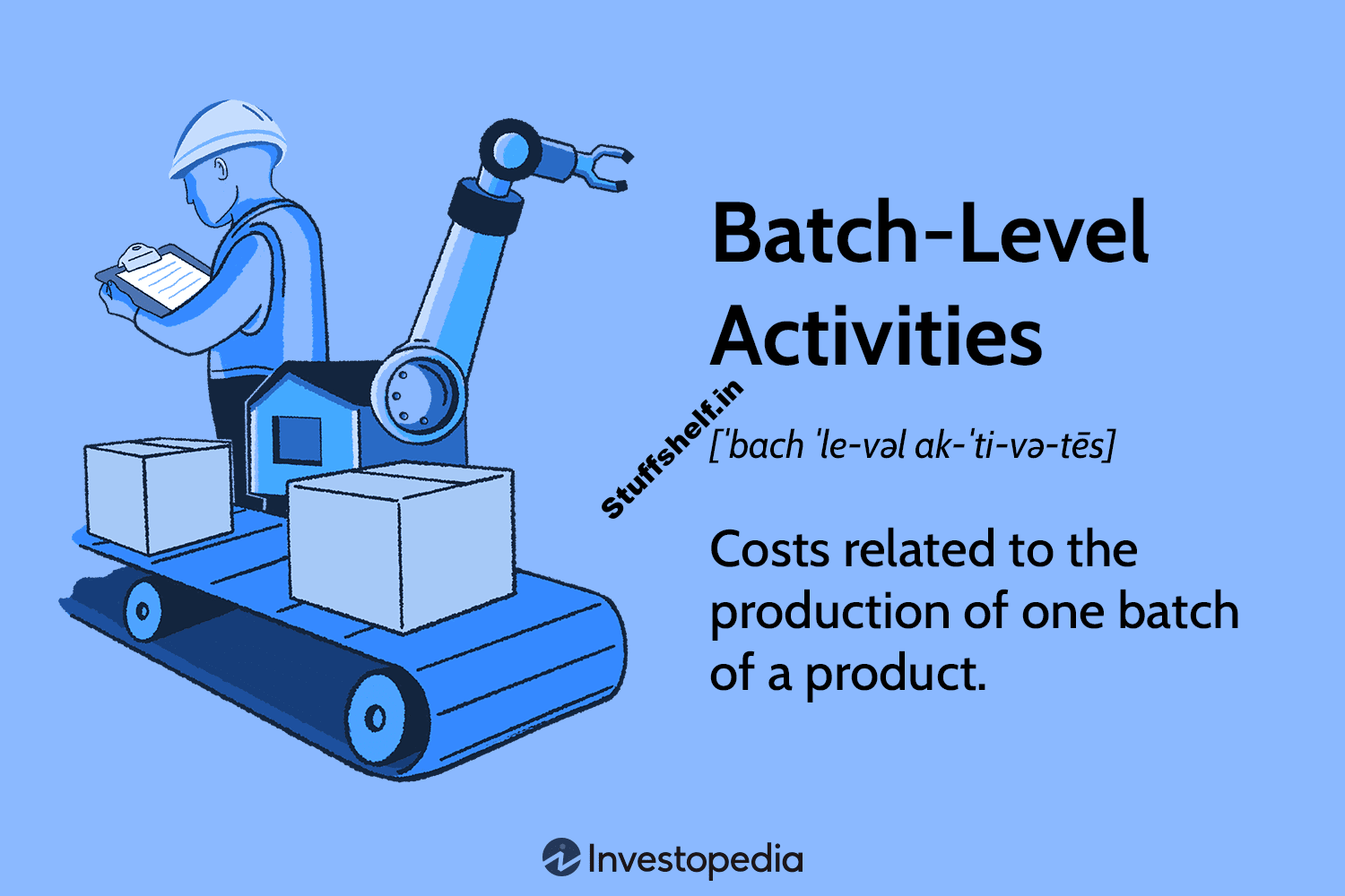 Batch Level Activities Definition