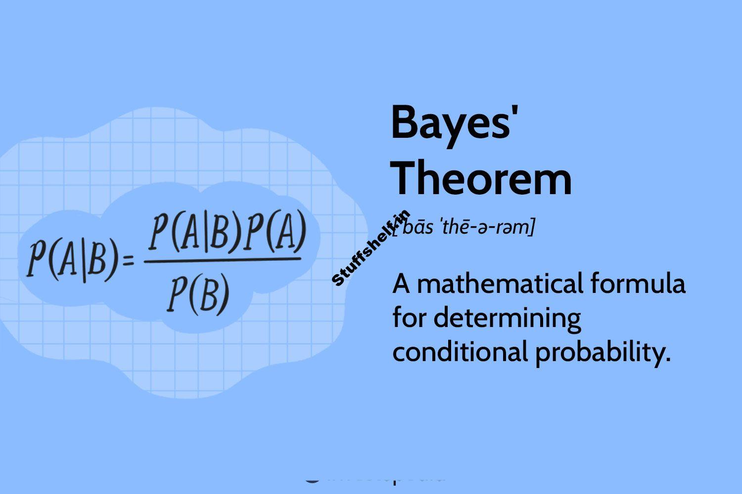 What It Is, the Formula, and Examples