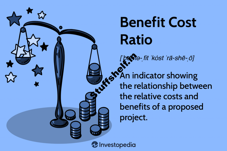 Benefit Cost Ratio BCR Definition Formula and Example