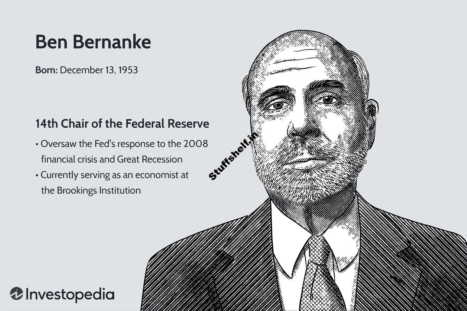 Who Is Ben Bernanke? Why Is He Important?