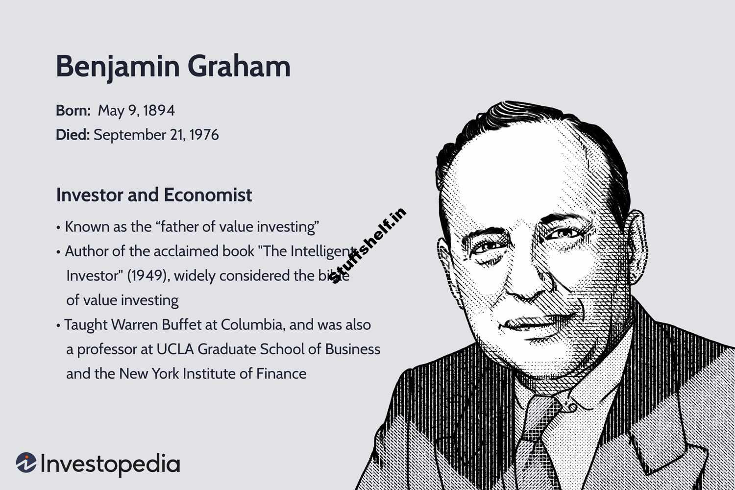 Who Was Benjamin Graham The Father of Value Investing