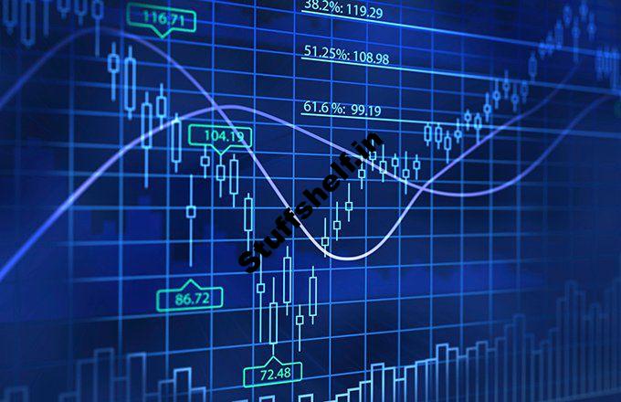 What It Is Market Cap and Who Owns It