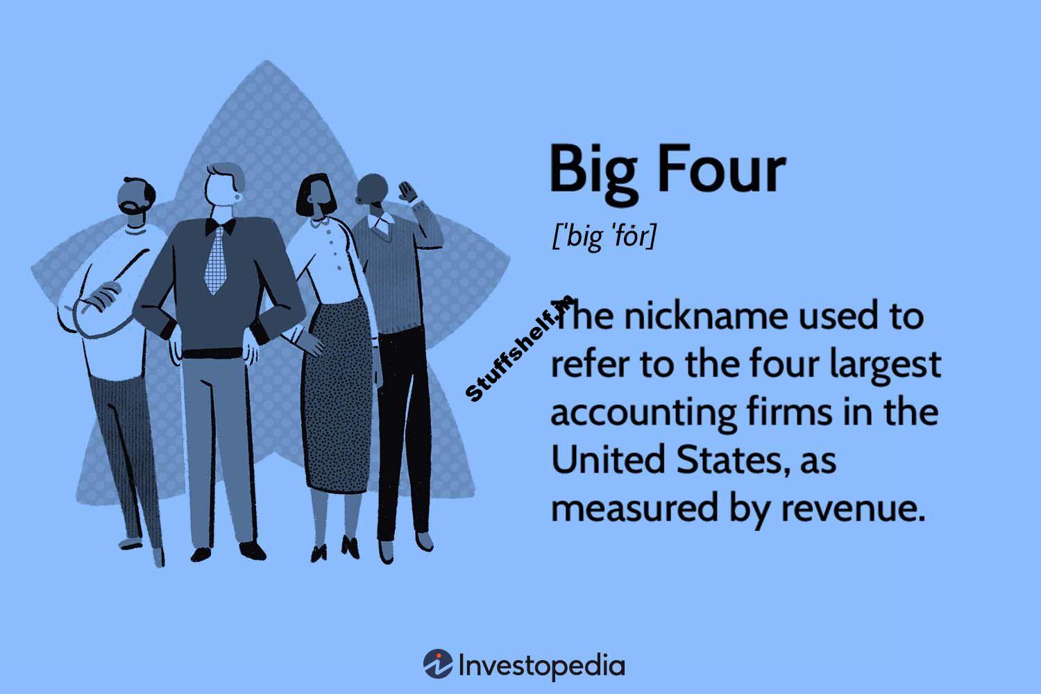 What Are the Big 4 Accounting Firms? Definition and Critique