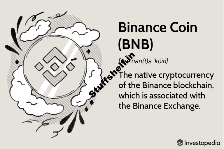 Binance Coin BNB Uses Support and Market Cap