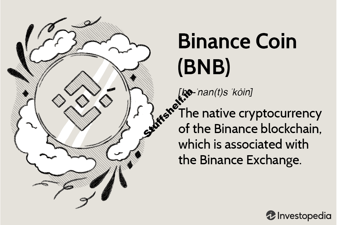 Binance Coin (BNB) Uses, Support, and Market Cap