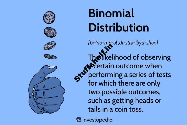 Definition, System, Analysis, and Example