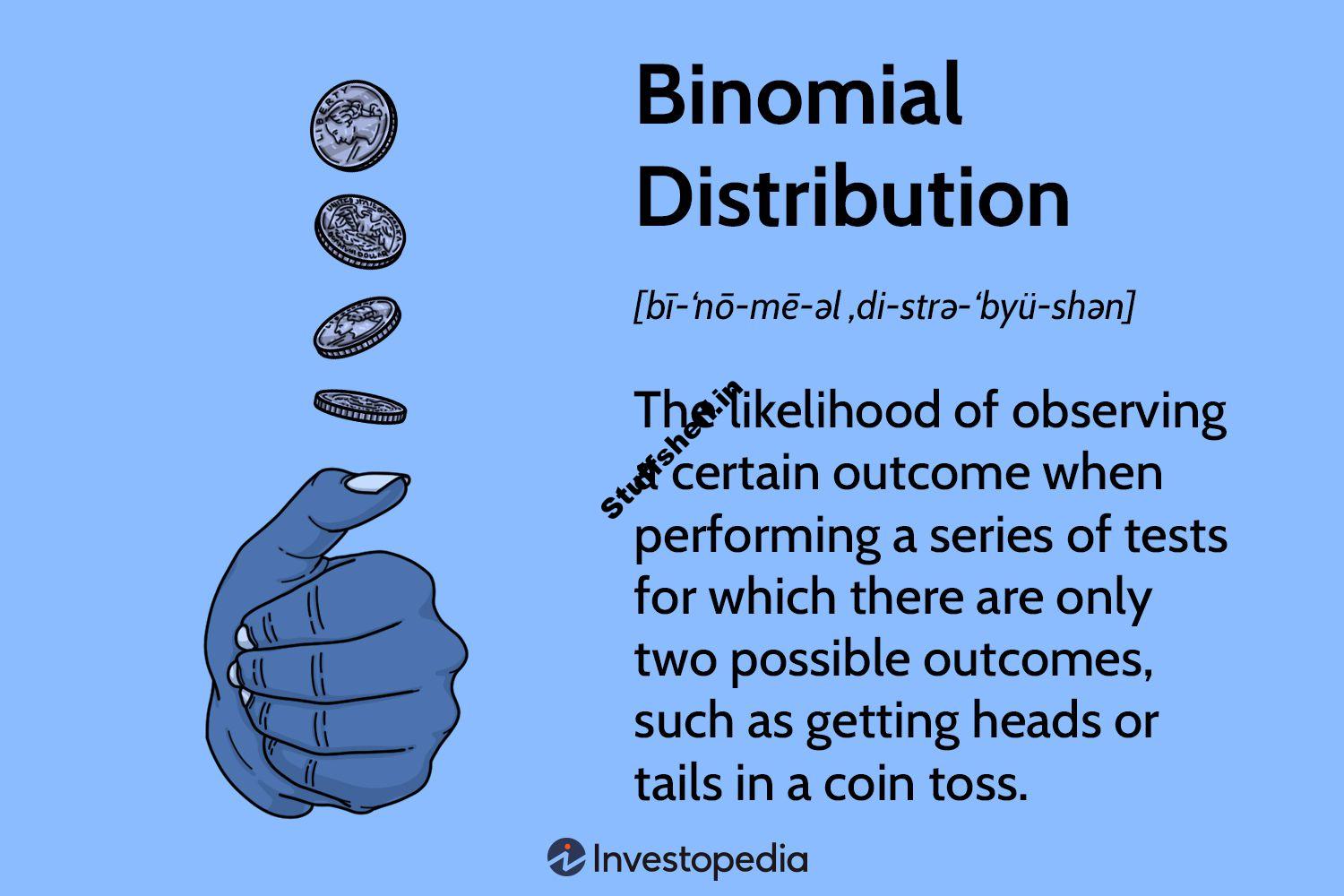 Definition, Formula, Analysis, and Example