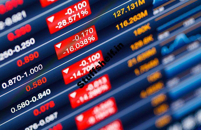 Binomial Option Pricing Model Definition