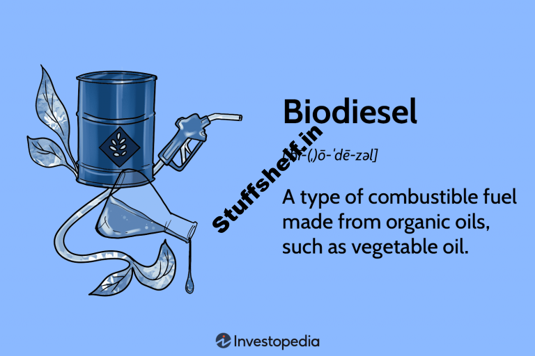 Biodiesel Definition