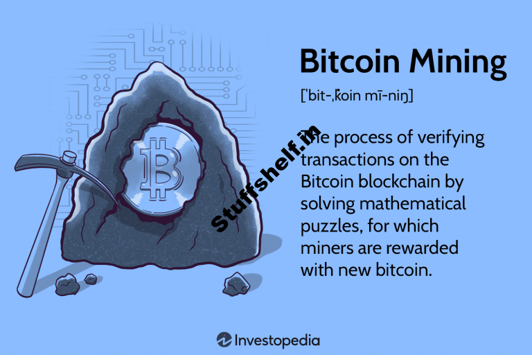 Bitcoin Mining Definition