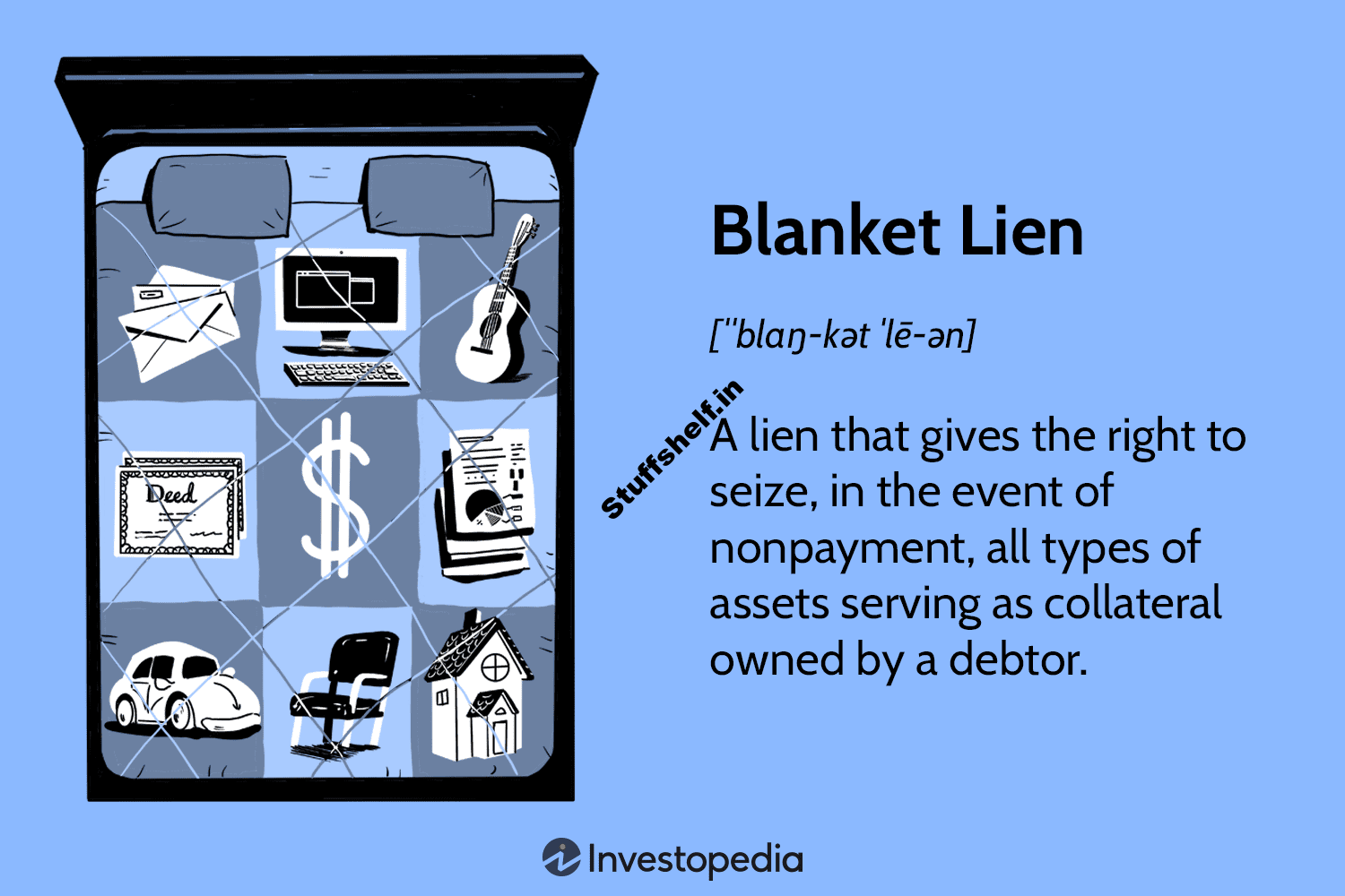 Blanket Lien Definition