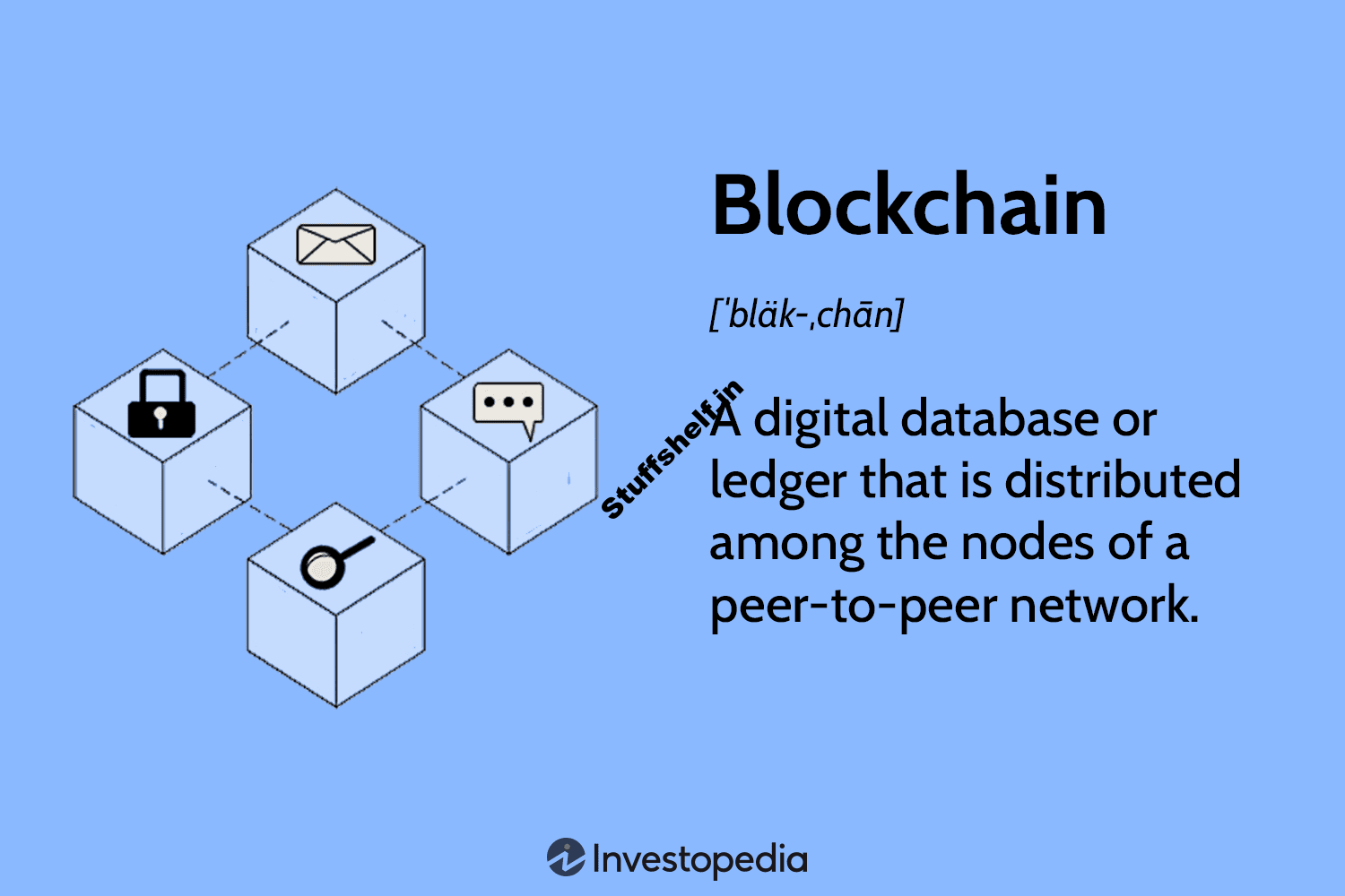 What Is It How It Works and How It Can Be Used