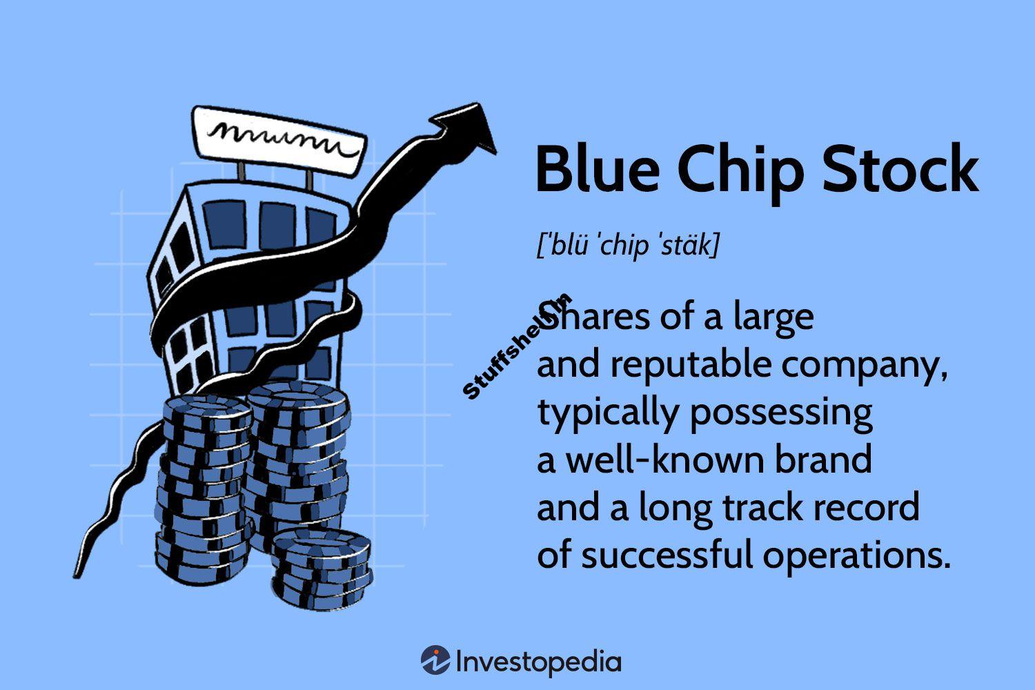 What Are Blue Chip Stocks, and Are They Good Investments?