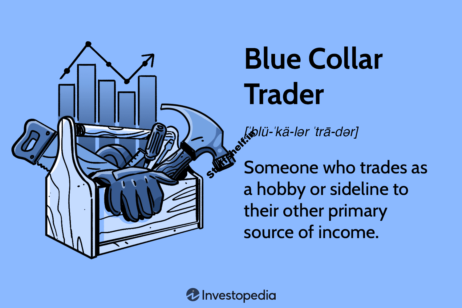 Blue Collar Trader Definition