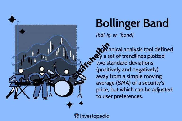 What They Are and What They Tell Investors