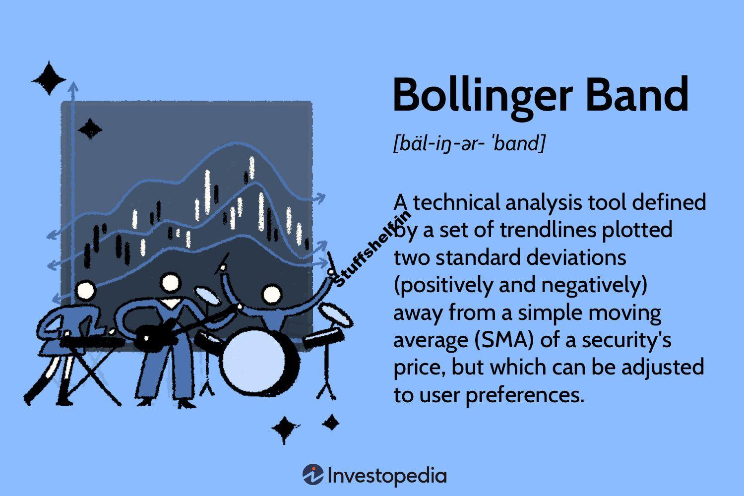 What They Are, and What They Tell Investors