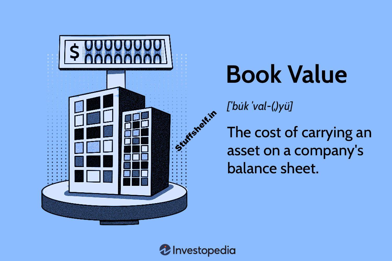 Book Value Defined: Meaning, Formula, and Examples