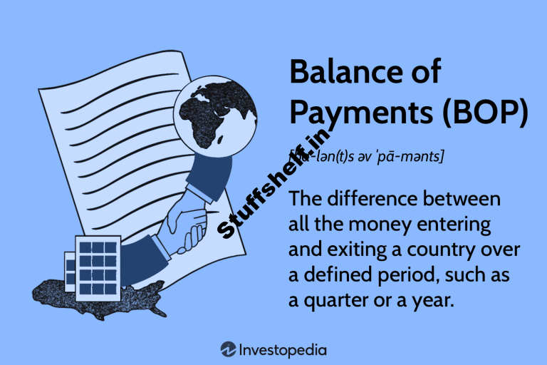 Balance of Payments in Global Transactions Why Does It Matter