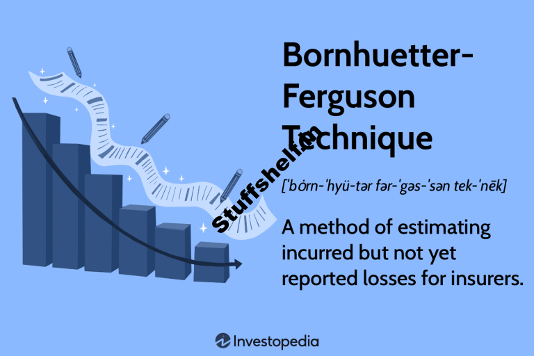 Bornhuetter Ferguson Technique Definition