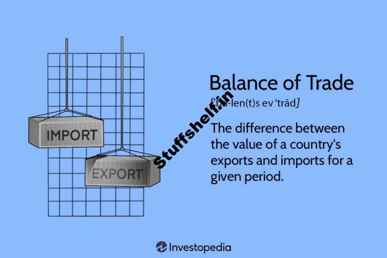 Balance of Trade BOT Definition Calculation and Examples