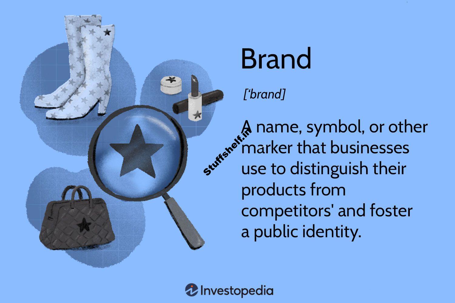 Types of Brands and How to Create a Successful Brand Identity