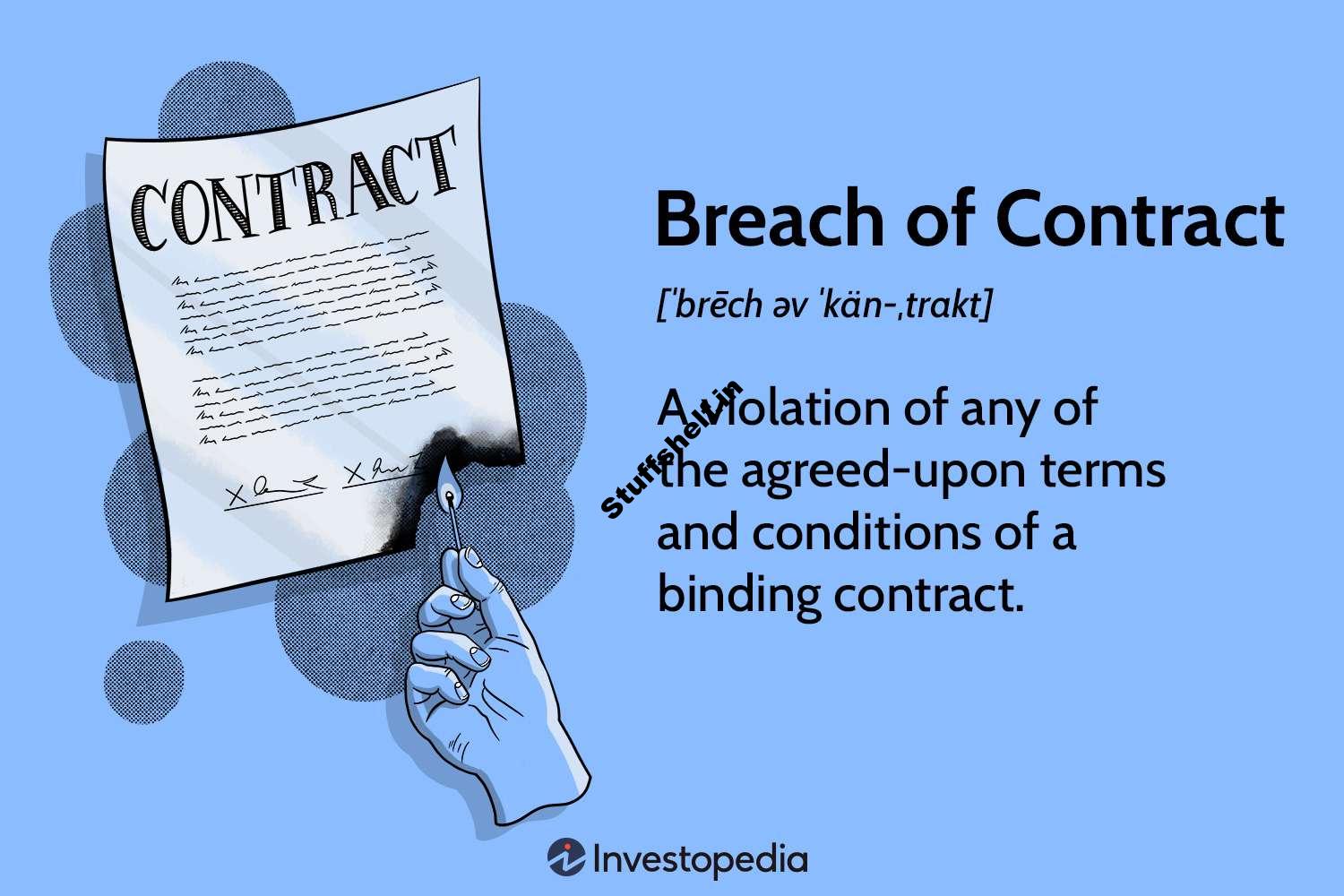 Breach of Contract Explained: Types and Consequences