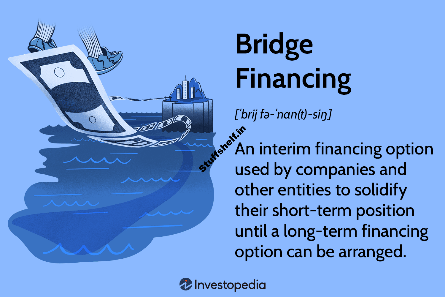 Bridge Financing Explained: Definition, Overview, and Example