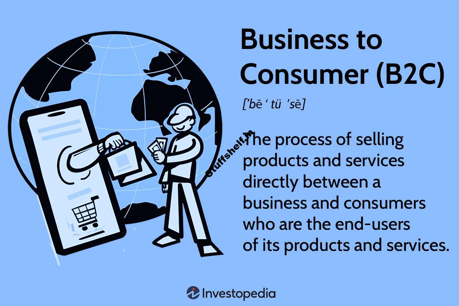 How Business-to-Consumer Sales Works, 5 Types and Examples