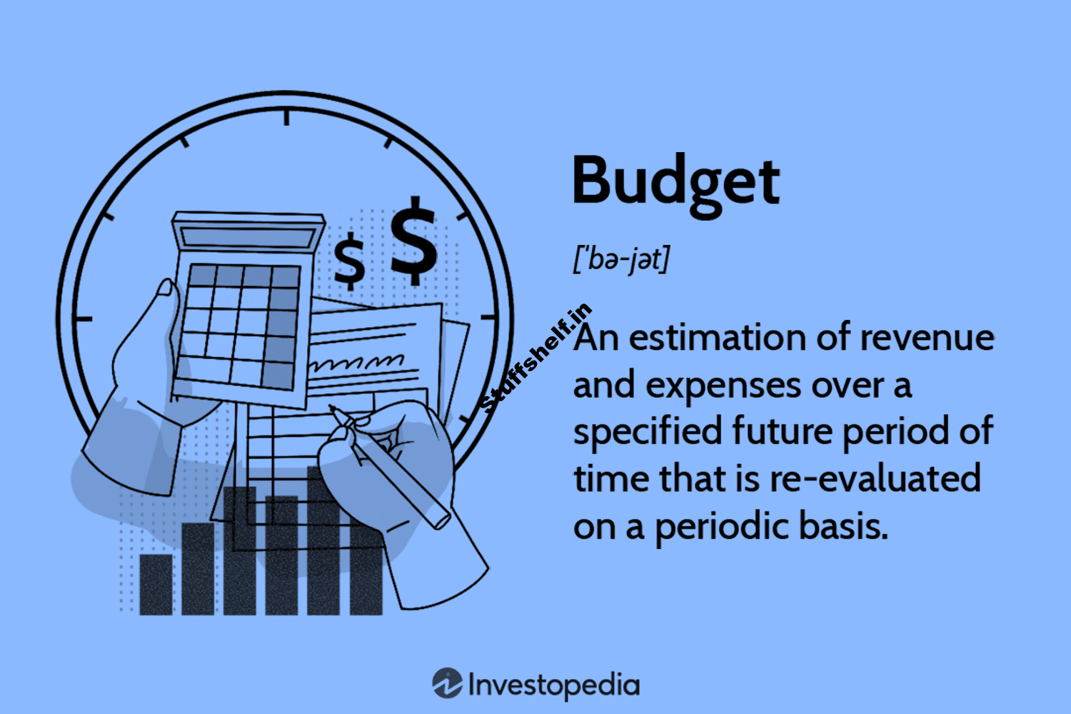 What Is a Budget Plus 10 Budgeting Myths Holding You Back