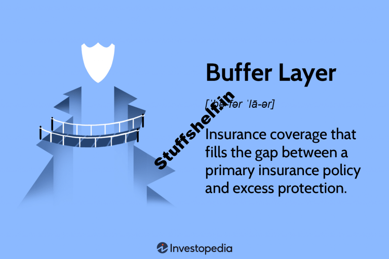 Buffer Layer Definition