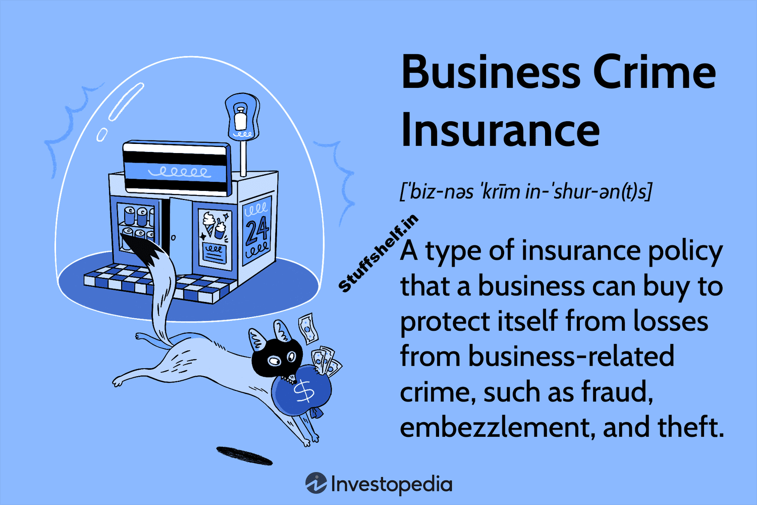 Business Crime Insurance Definition