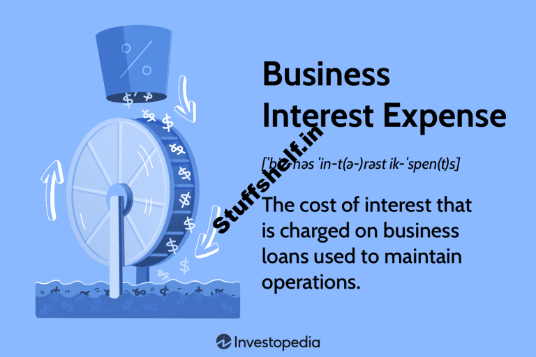 Business Interest Expense Definition