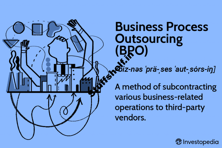 What Is Business Process Outsourcing BPO and How Does It Work