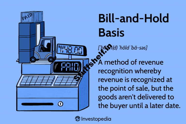 Bill and Hold Basis Definition