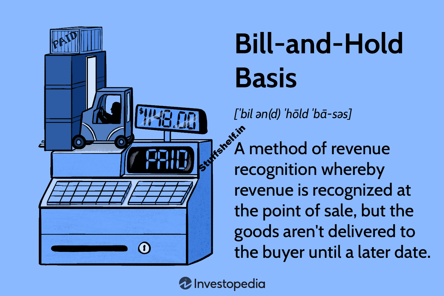 Bill and Hold Basis Definition