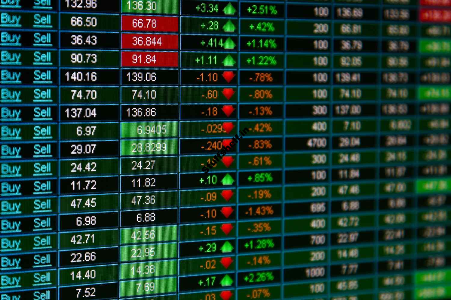 What Is Buy and Hold How the Investing Strategy Works