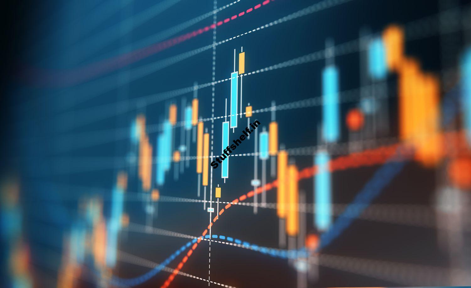 Buyback Ratio