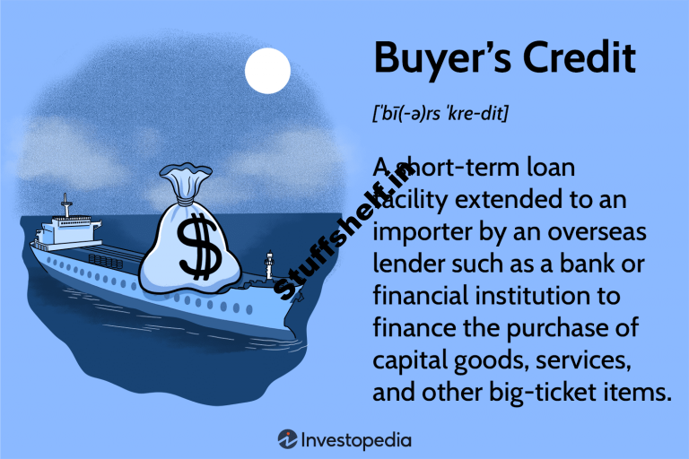 Buyers Credit Definition