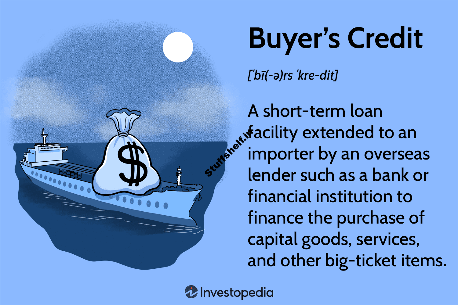 Buyer’s Credit Definition